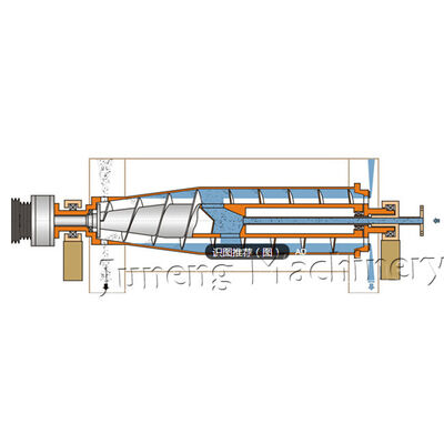 Stainless Steel Industrial Decanter Centrifuge with 3200 RPM and PLC Control for Sludge Dewatering