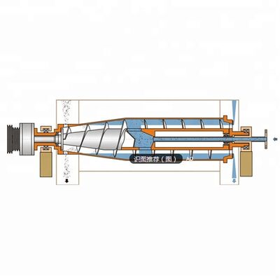 Stainless Steel Decanter Centrifuge with Automatic Continuous Operation and Self-cleaning PLC Control